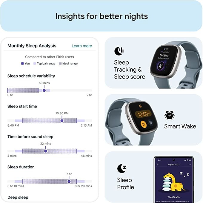 Fitbit Versa 4 Smart Watch Bui - Heart Rate Gps Watch ulasan dan harga
