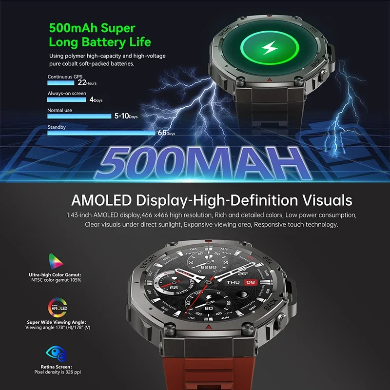 2026 New Military DM58 GPS Sma - Heart Rate Gps Watch ulasan dan harga